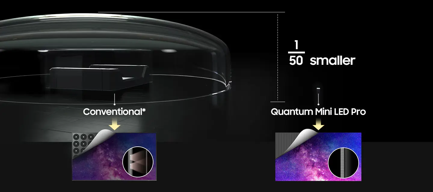 Product view 7